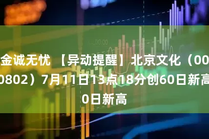 金诚无忧 【异动提醒】北京文化（000802）7月11日13点18分创60日新高