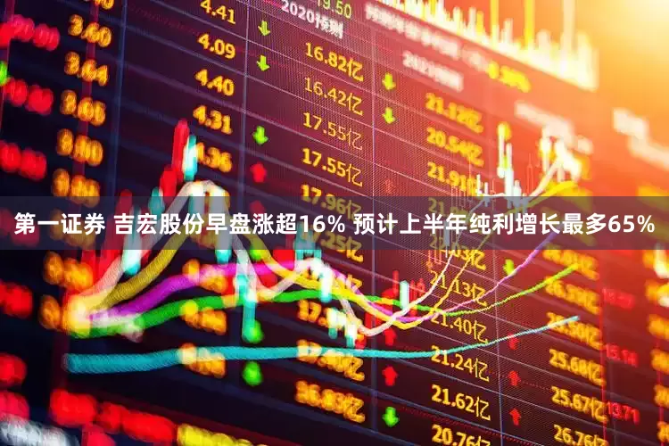 第一证券 吉宏股份早盘涨超16% 预计上半年纯利增长最多65%